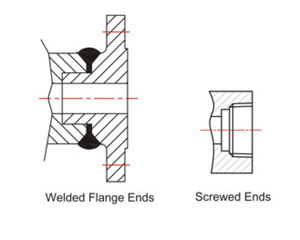 FORGED GLOBE VALVE